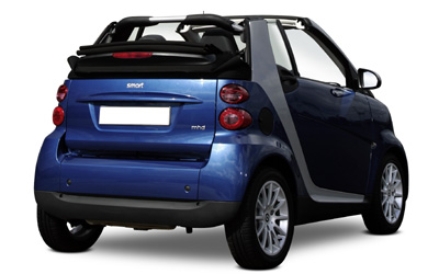 imagem do modelo FORTWO